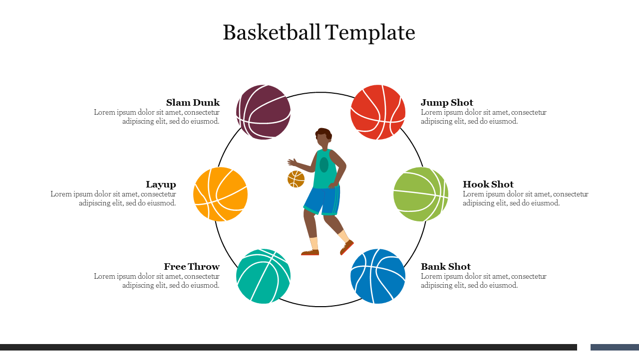 Basketball Template Free